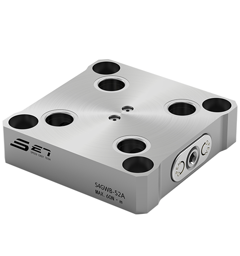 52 mm 4-eenheid handmatige locator